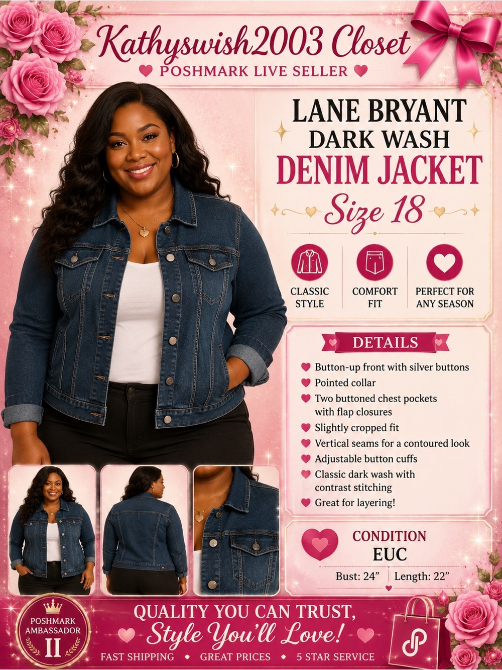 Lane Bryant Women's Plus Size Dark Wash Denim Jacket EUC Size 18